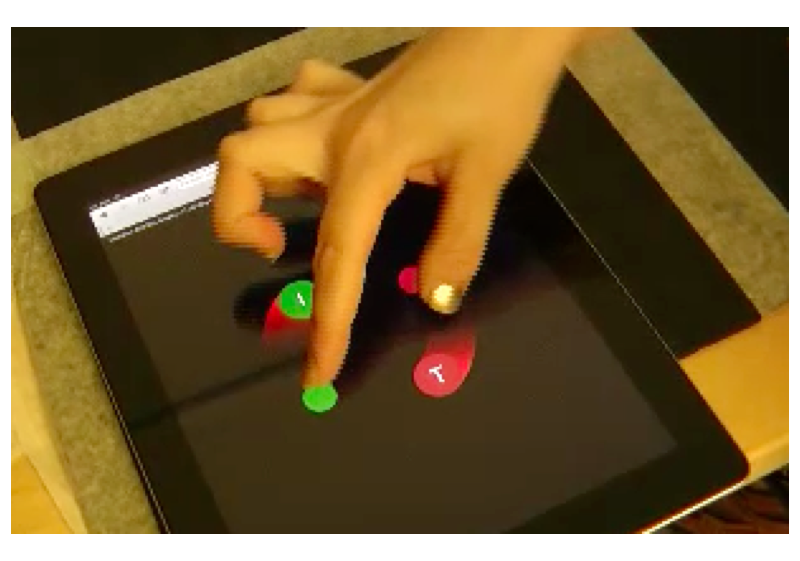 Multi-touch gesture on tablet